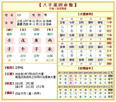 命格屬性|生辰八字五行排盤，免費八字算命網，生辰八字算命姻緣，免費八。